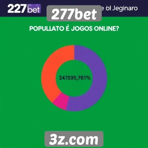 277bet : Estatísticas de popularidade da 277bet