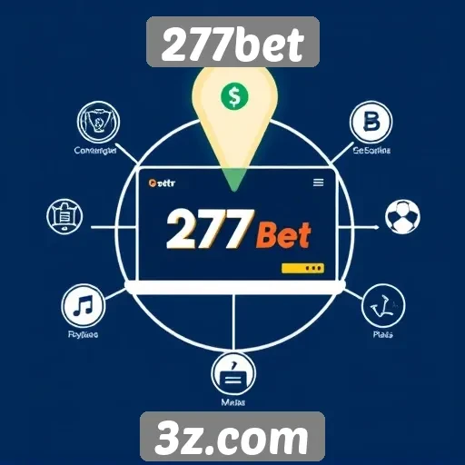 277bet : Como funciona o sistema de pagamento da 277bet